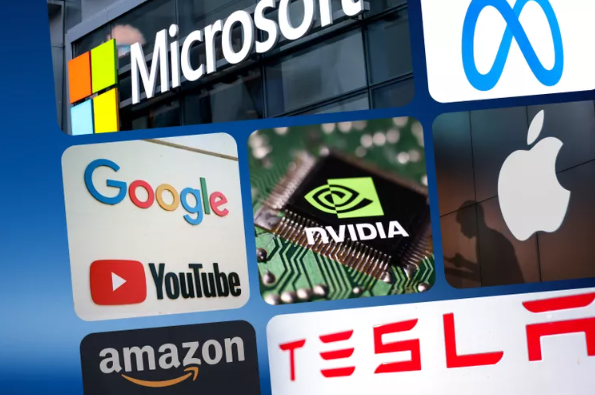 Magnificent 7 tech stocks chart